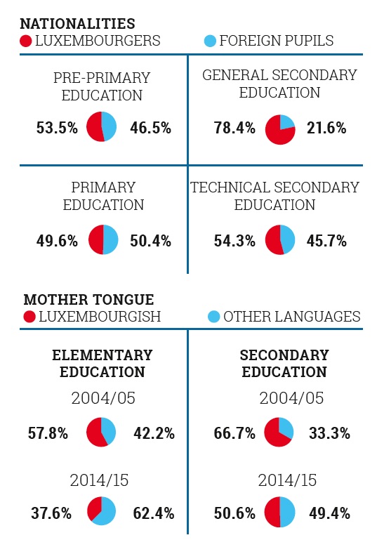 en-14-15_pdf_language