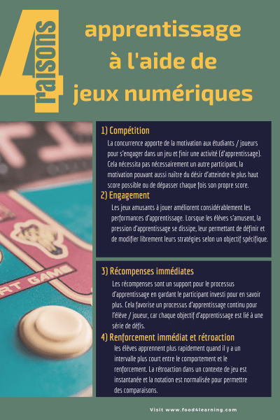 4 raisons pour un apprentissage avec des jeux numériques